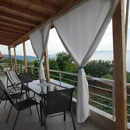 View * Lukovë